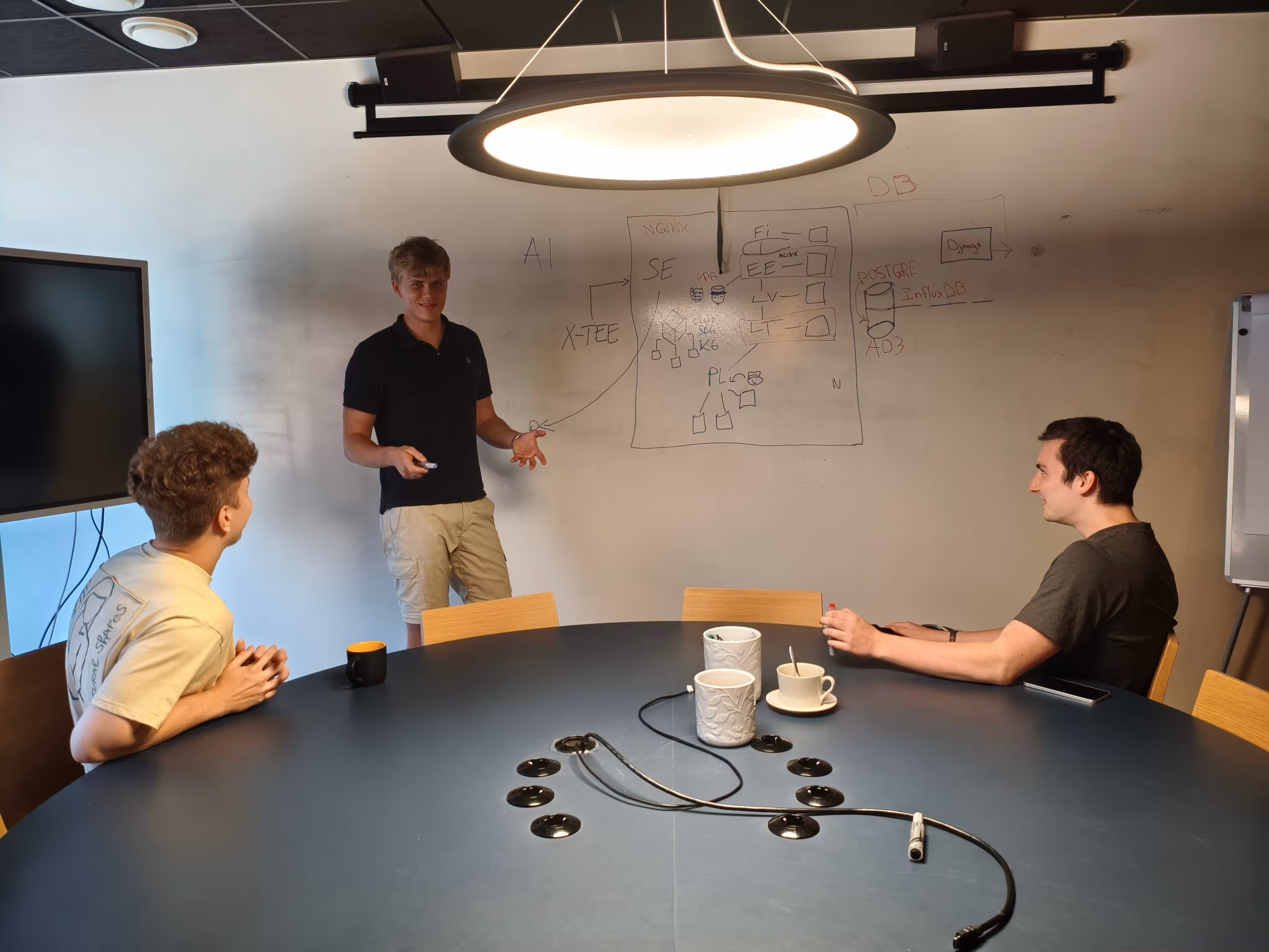 meeting